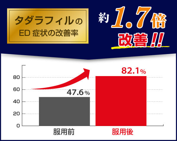 タダシップ