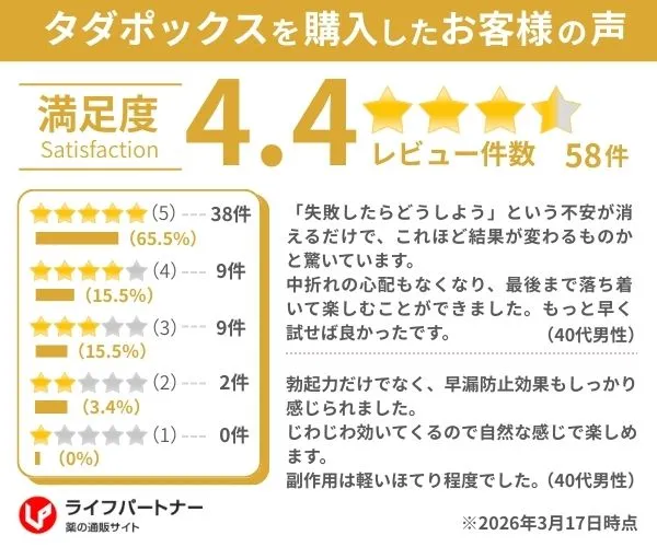 タダポックス