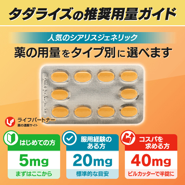 タダライズ