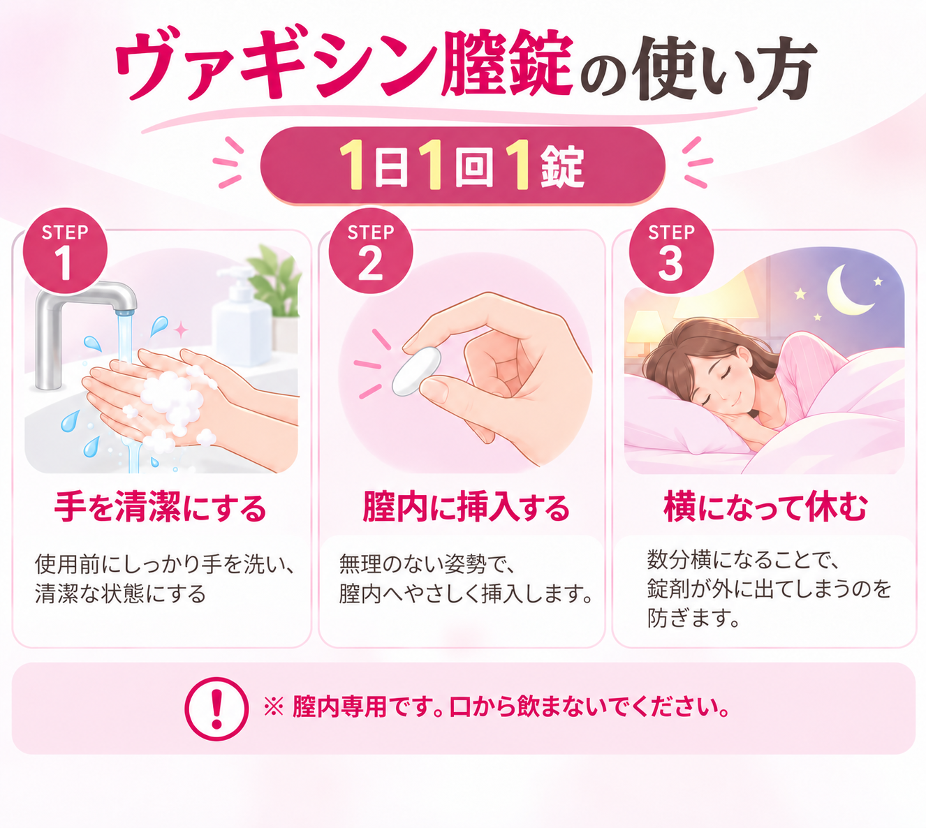 ヴァギシン膣錠の使い方