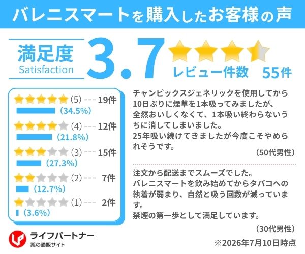 チャンピックスジェネリック(バレニスマート)