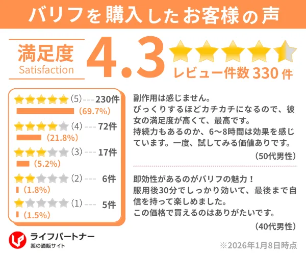 【送料無料】バリフ