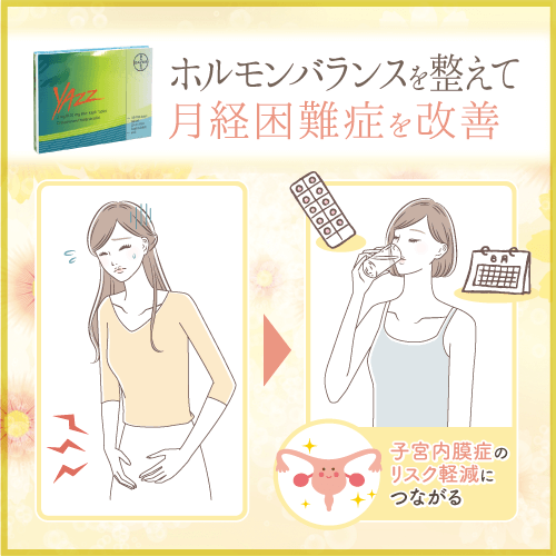 ヤーズ