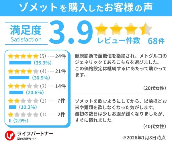 ゾメット